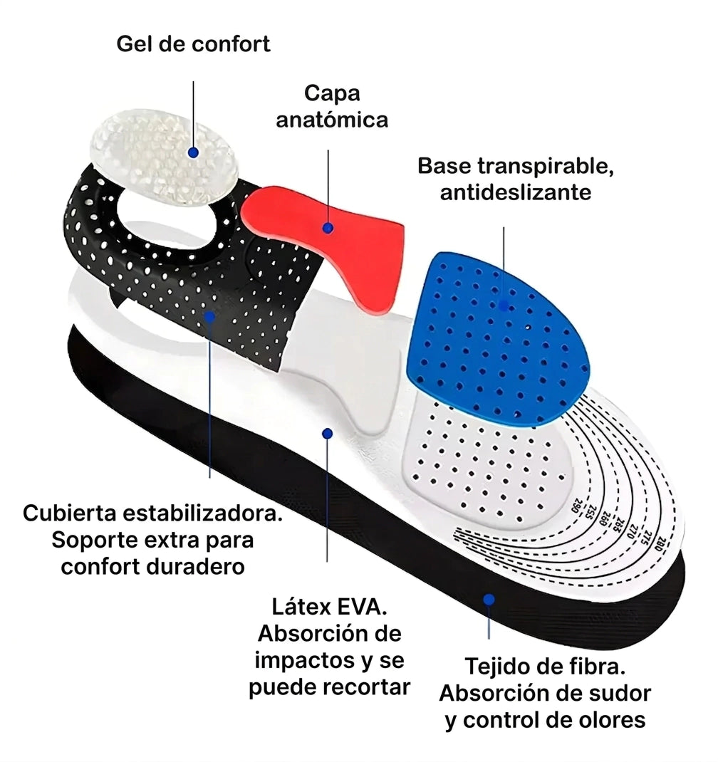 Plantillas de Confort y Soporte ProWalk -  Descanso para Tus Pies