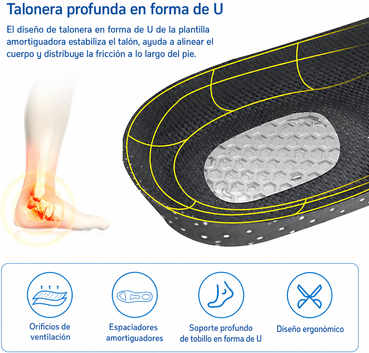 Plantillas de Confort y Soporte ProWalk -  Descanso para Tus Pies