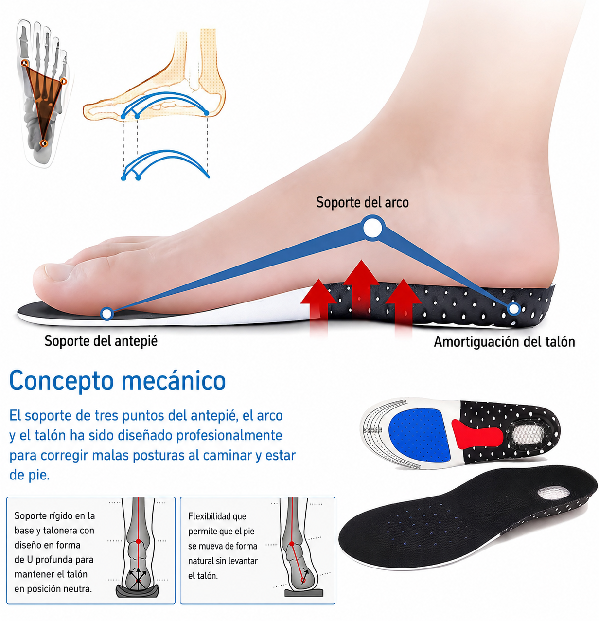 Plantillas de Confort y Soporte ProWalk -  Descanso para Tus Pies